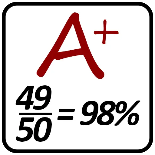 Problema de fracción a porcentaje con calificación positiva